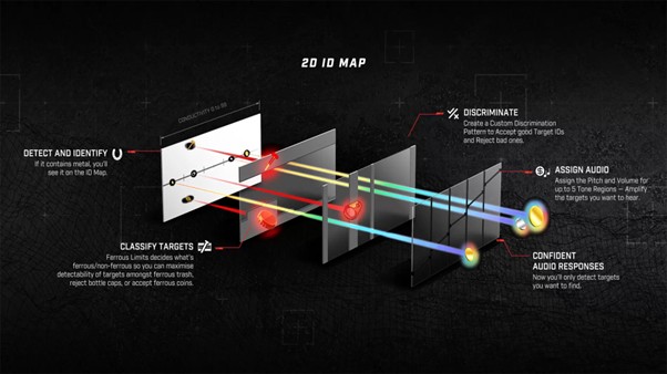 Manticore - Website - configurability